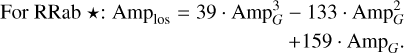 $\[\begin{array}{r}\text { For } \mathrm{RRab} \star: \mathrm{Amp}_{\mathrm{los}}=39 \cdot \mathrm{Amp}_G^3-133 \cdot \mathrm{Amp}_G^2 \\+159 \cdot \mathrm{Amp}_G.\end{array}\]$