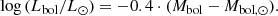 $$ \begin{aligned} \log {(L_{\rm bol}/L_\odot )} = -0.4 \cdot (M_{\mathrm{bol} } - M_{\mathrm{bol} ,\odot }). \end{aligned} $$