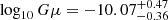 $ {\log_{10} G\mu}= -10.07^{+0.47}_{-0.36} $