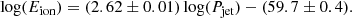 $$ \begin{aligned} \log (E_{\mathrm{ion} })=(2.62\pm 0.01)\log (P_{\mathrm{jet} })-(59.7\pm 0.4). \end{aligned} $$