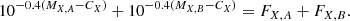$$ \begin{aligned} 10^{-0.4(M_{X,A}-C_X)}+10^{-0.4(M_{X,B}-C_X)}=F_{X,A} + F_{X,B}. \end{aligned} $$