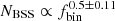 $ {N_{\mathrm{BSS}}} \propto {f_{\mathrm{bin}}^{0.5\pm0.11}} $