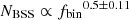 $ {N_{\mathrm{BSS}}} \propto {f_{\mathrm{bin}}}^{0.5\pm0.11} $