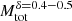 $ {M_{\mathrm{tot}}^{\delta=0.4-0.5}} $