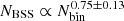 $ {N_{\mathrm{BSS}}} \propto {N_{\mathrm{bin}}^{0.75\pm0.13}} $