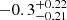 $ -0.3^{+0.22}_{-0.21} $