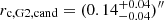 $ r_{\mathrm{c, G2, cand}}=(0.14_{-0.04}^{+0.04})^{{\prime\prime}} $
