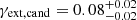 $ \gamma_{\mathrm{ext,cand}}=0.08_{-0.02}^{+0.02} $
