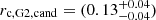 $ r_{\mathrm{c, G2, cand}}=(0.13_{-0.04}^{+0.04}) $