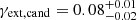 $ \gamma_{\mathrm{ext,cand}}=0.08_{-0.02}^{+0.01} $