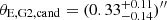$ \theta_{\mathrm{E,G2,cand}}=(0.33_{-0.14}^{+0.11})^{{\prime\prime}} $
