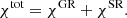 $$ \begin{aligned} \chi ^\text{tot} = \chi ^{\text{GR}} + \chi ^{\text{SR}} . \end{aligned} $$