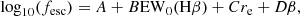 $$ \begin{aligned} \log _{10}(f_{\rm esc}) = A + B \mathrm{EW}_0(\mathrm{H}\beta ) + C r_{\rm e} + D \beta , \end{aligned} $$