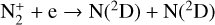 ${{\rm{N}}_2^ + + {\rm{e}} \to {\rm{N}}\left( {^2{\rm{D}}} \right) + {\rm{N}}\left( {^2{\rm{D}}} \right)}$