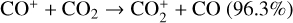 ${\rm{C}}{{\rm{O}}^ + } + {\rm{C}}{{\rm{O}}_2} \to {\rm{CO}}_2^ + + {\rm{CO}}(96.3\% )$