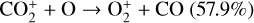 ${\rm{CO}}_2^ + + {\rm{O}} \to {\rm{O}}_2^ + + {\rm{CO}}(57.9\% )$