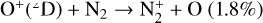 ${{{\rm{O}}^ + }\left( {^2{\rm{D}}} \right) + {{\rm{N}}_2} \to {\rm{N}}_2^ + + {\rm{O}}(1.8\% )}$