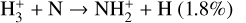 ${{\rm{H}}_3^ + + {\rm{N}} \to {\rm{NH}}_2^ + + {\rm{H}}(1.8\% )}$