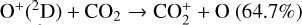 ${{\rm{O}}^ + }\left( {^2{\rm{D}}} \right) + {\rm{C}}{{\rm{O}}_2} \to {\rm{CO}}_2^ + + {\rm{O}}(64.7{\rm{\% }})$