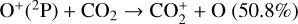 ${{\rm{O}}^ + }\left( {^2{\rm{P}}} \right) + {\rm{C}}{{\rm{O}}_2} \to {\rm{CO}}_2^ + + {\rm{O}}(50.8{\rm{\% }})$