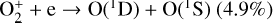 ${\rm{O}}_2^ + + {\rm{e}} \to {\rm{O}}\left( {^1{\rm{D}}} \right) + {\rm{O}}\left( {^1{\rm{S}}} \right)(4.9{\rm{\% }})$