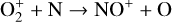 ${\rm{O}}_2^ + + {\rm{N}} \to {\rm{N}}{{\rm{O}}^ + } + {\rm{O}}$