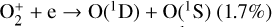 ${\rm{O}}_2^ + + {\rm{e}} \to {\rm{O}}\left( {^1{\rm{D}}} \right) + {\rm{O}}\left( {^1{\rm{S}}} \right)(1.7\% )$