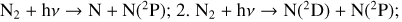 ${\rm{1}}{\rm{.}}{{\rm{N}}_2} + {\rm{h}}v \to {\rm{N}} + {\rm{N}}\left( {^2{\rm{P}}} \right);2.{{\rm{N}}_2} + {\rm{h}}v \to {\rm{N}}\left( {^2{\rm{D}}} \right) + {\rm{N}}\left( {^2{\rm{P}}} \right);3.{\rm{N}} + {{\rm{e}}^*} \to {\rm{N}}\left( {^2{\rm{P}}} \right) + {\rm{e}};4.{\rm{N}}_2^ + + {\rm{e}} \to {\rm{N}} + {\rm{N}}\left( {^2{\rm{P}}} \right)$