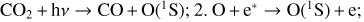 ${\rm{1}}{\rm{.C}}{{\rm{O}}_2} + {\rm{h}}v \to {\rm{CO}} + {\rm{O}}\left( {^1{\rm{S}}} \right);2.{\rm{O}} + {{\rm{e}}^*} \to {\rm{O}}\left( {^1{\rm{S}}} \right) + {\rm{e}};3 \cdot {\rm{O}}_2^ + + {\rm{e}} \to {\rm{O}}\left( {^1{\rm{D}}} \right) + {\rm{O}}\left( {^1{\rm{S}}} \right)$