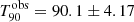 $ {T_{90}^{\mathrm{obs}} = 90.1\pm4.17} $