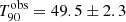 $ {T_{90}^{\mathrm{obs}}} = 49.5\pm 2.3 $