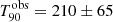 $ {T_{90}^{\mathrm{obs}} = 210\pm 65} $