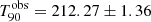 $ {T_{90}^{\mathrm{obs}} = 212.27\pm1.36} $