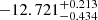 $ -12.721^{+0.213}_{-0.434} $
