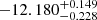 $ -12.180^{+0.149}_{-0.228} $