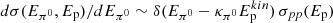 $ d\sigma (E_{\pi^0}, E_{\mathrm{p}}) / dE_{\pi^0} \sim \delta(E_{\pi^0} - \kappa_{\pi^0} E_{\mathrm{p}}^{kin}) \, \sigma_{pp}(E_{\mathrm{p}}) $