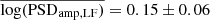 $ \overline{\log(\mathrm{PSD}_{\mathrm{amp,LF}})}=0.15 \pm 0.06 $