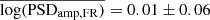 $ \overline{\log(\mathrm{PSD}_{\mathrm{amp,FR}})}=0.01 \pm 0.06 $