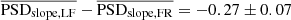 $ \overline{\mathrm{PSD}_{\mathrm{slope,LF}}}-\overline{\mathrm{PSD}_{\mathrm{slope,FR}}}=-0.27 \pm 0.07 $