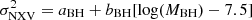 $ {\sigma^2_{\rm NXV}}=a_{\rm BH}+b_{\rm BH}[\log(M_{\rm BH})-7.5] $