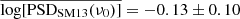 $ \overline{\log[\mathrm{PSD}_{\mathrm{SM13}}(\nu_0)]}=-0.13\pm 0.10 $