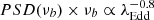 $ PSD(\nu_b)\times \nu_b\propto\lambda_{\mathrm{Edd}}^{-0.8} $