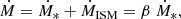 $$ \begin{aligned} \dot{M} = \dot{M}_* + \dot{M}_{\mathrm{ISM}} = \beta \; \dot{M}_*, \end{aligned} $$