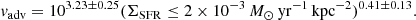 $$ \begin{aligned} v_{\rm adv} = 10^{3.23 \pm 0.25} (\Sigma _{\rm SFR}\le 2 \times 10^{-3}\,M_{\odot }\,\mathrm{yr}^{-1}\,\mathrm{kpc}^{-2})^{0.41 \pm 0.13}. \end{aligned} $$