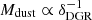 $ M_{\mathrm{dust}} \propto \delta_{\mathrm{DGR}}^{-1} $