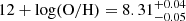 $ 12 + \log(\mathrm{O/H}) = 8.31^{+0.04}_{-0.05} $