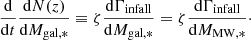 $$ \begin{aligned} \frac{\mathrm{d}}{\mathrm{d}t}\frac{\mathrm{d}N(z)}{\mathrm{d}M_{\mathrm{gal} ,*}} \equiv \zeta \frac{\mathrm{d}\Gamma _{\mathrm{infall} }}{\mathrm{d}M_{\mathrm{gal} ,*}} = \zeta \frac{\mathrm{d}\Gamma _{\mathrm{infall} }}{\mathrm{d}M_{\mathrm{MW} ,*}}\cdot \end{aligned} $$