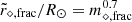 $ \tilde{r}_{\mathrm{\diamond,frac}}/R_\odot = m_{\mathrm{\diamond,frac}}^{0.7} $