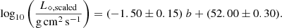 $$ \begin{aligned} \log _{10}\left(\frac{L_{\rm \diamond ,scaled }}{\mathrm{g}\,\mathrm{cm}^{2}\,\mathrm{s}^{-1}}\right) = (-1.50 \pm 0.15)\ b + (52.00 \pm 0.30). \end{aligned} $$