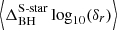 $ \left\langle \Delta^{\mathrm{S\text{-}star\vphantom{_{\mathrm{BH}}}}}_{\mathrm{BH}}\log_{10}(\delta_r)\right\rangle $